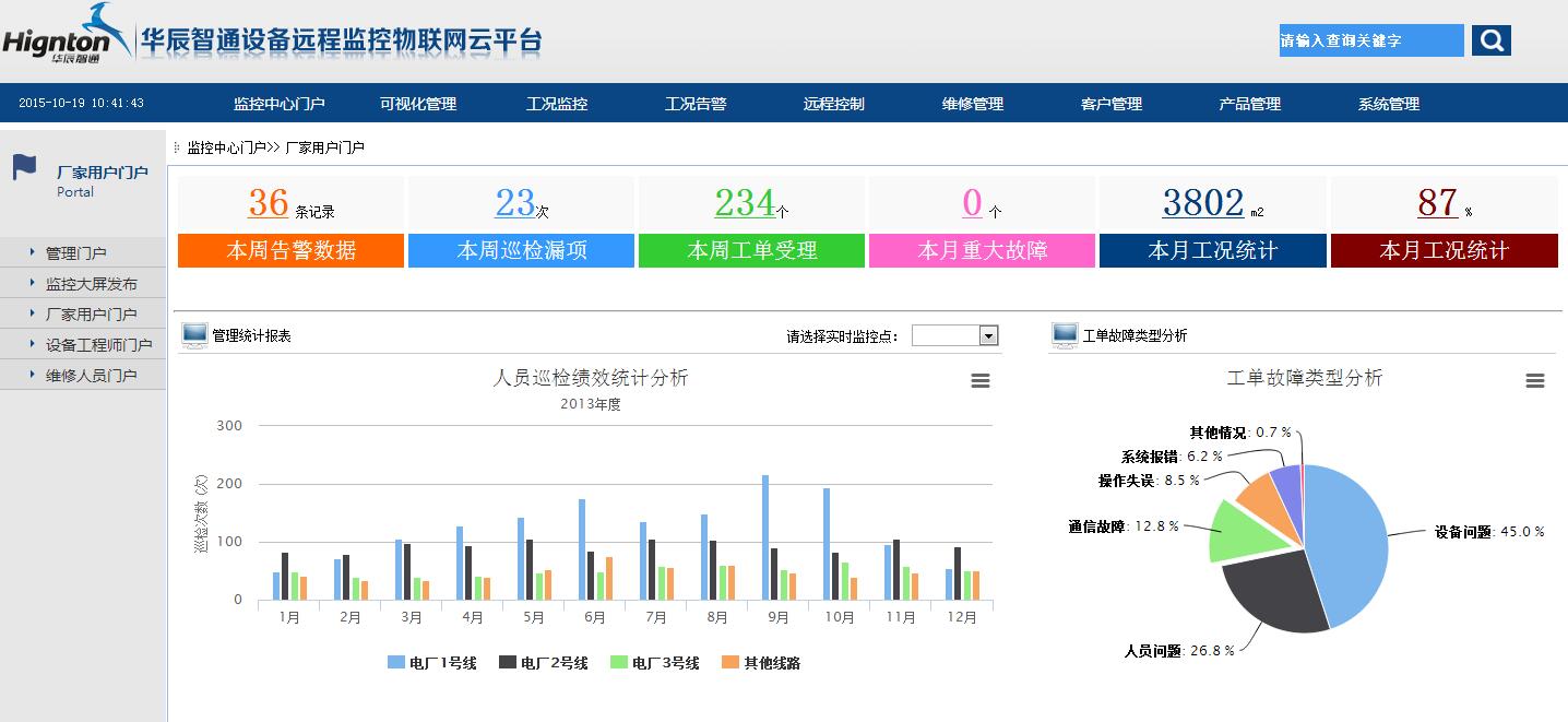 工業(yè)機(jī)器人云監(jiān)控與運(yùn)維平臺(tái)