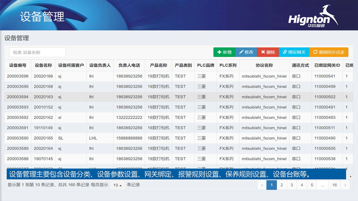 設(shè)備管理